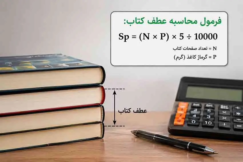 محاسبه آنلاین عطف کتاب