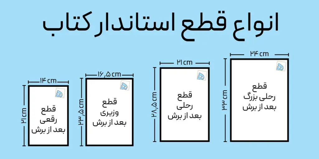 جدول هزینههای چاپ کتاب
